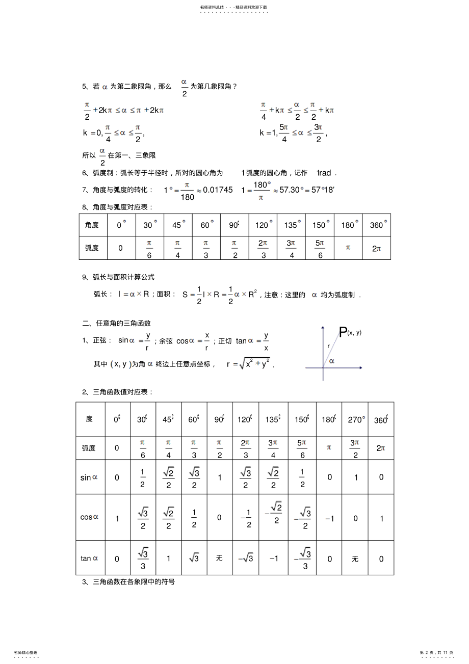 2022年高中数学必修四三角函数知识点归纳总结 .pdf_第2页