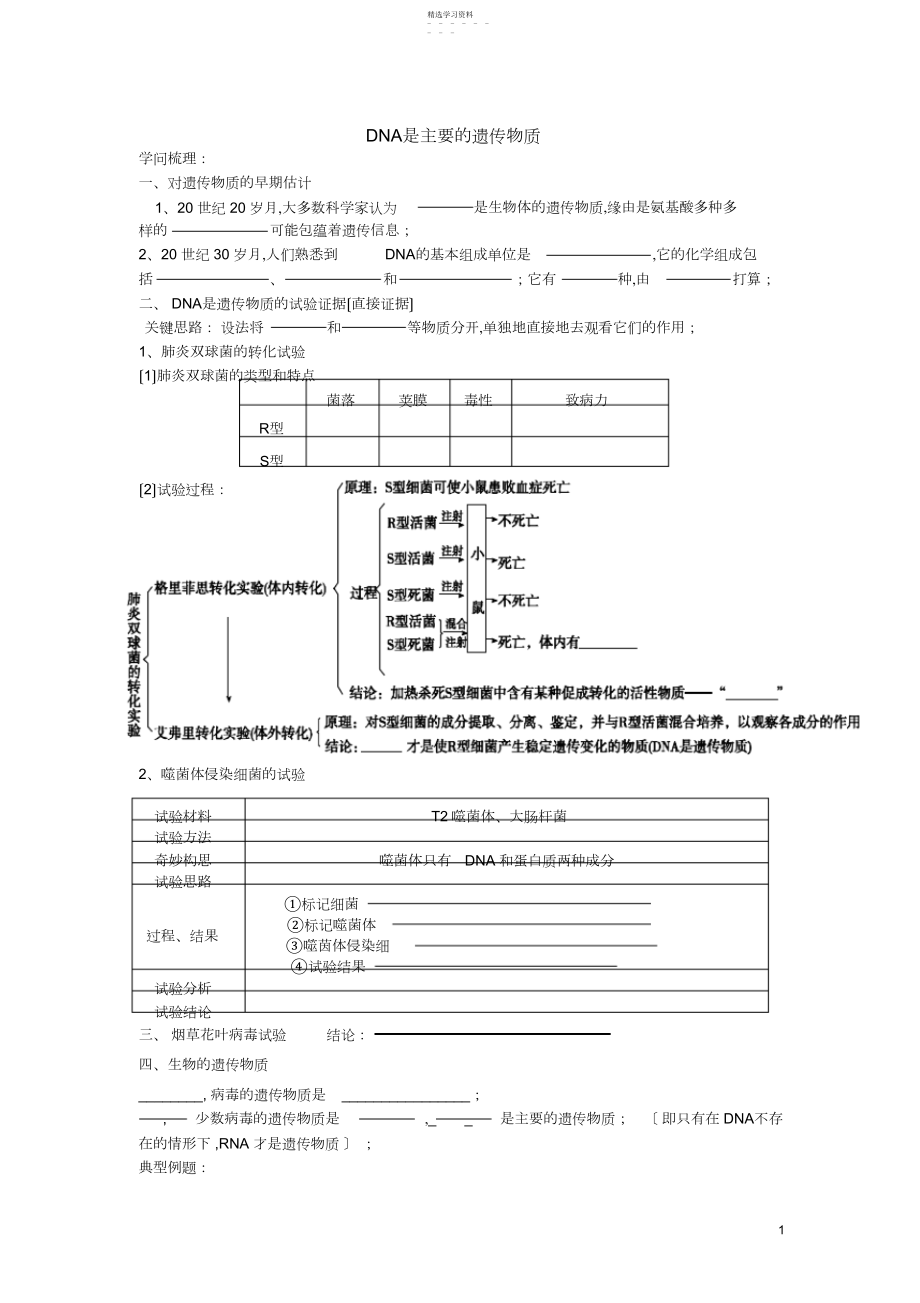 2022年高一生物《DNA是主要的遗传物质》练习题.docx_第1页