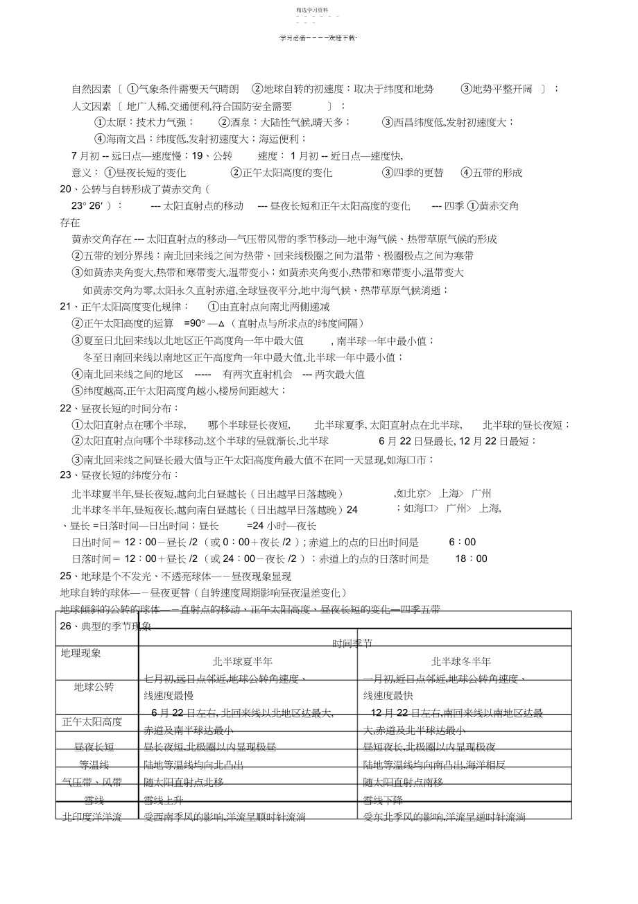 2022年高中地理知识点总结人教版—.docx_第2页