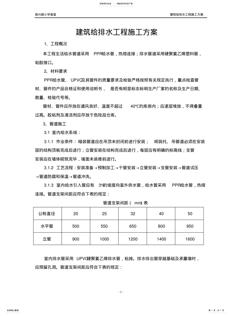 2022年食堂建筑给排水工程施工方案 .pdf_第1页