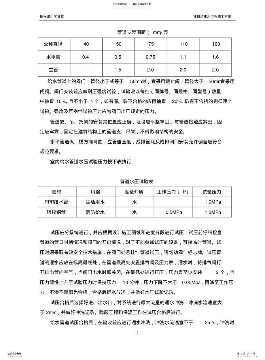 2022年食堂建筑给排水工程施工方案 .pdf_第2页