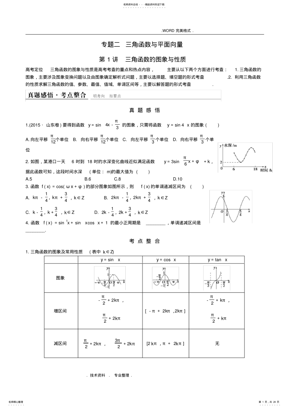 2022年高三年级专题复习专题二三角函数和平面向量 .pdf_第1页