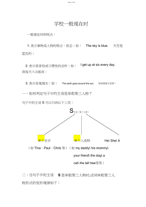 2022年小学英语语法一般现在时.docx