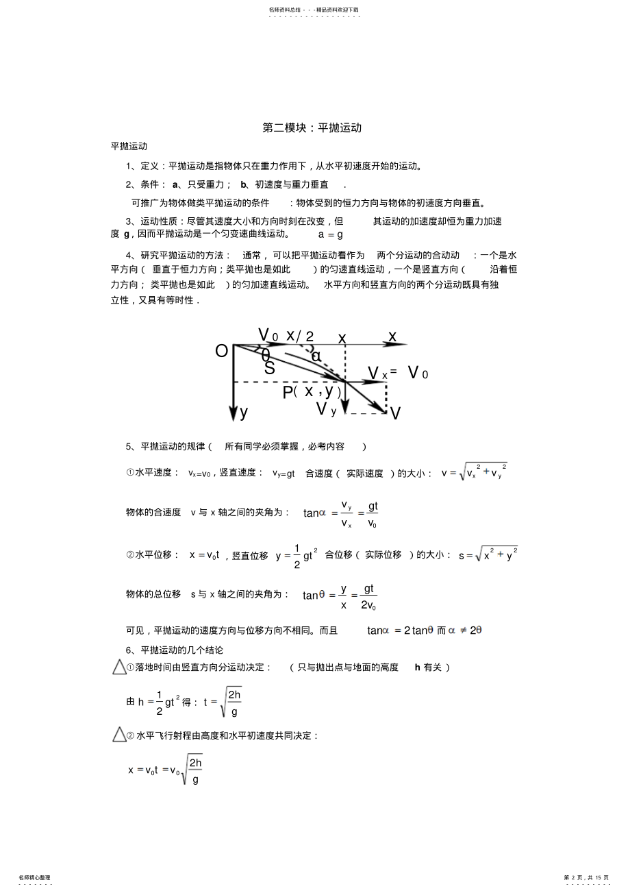 2022年高中物理必修二知识点总结归纳 .pdf_第2页