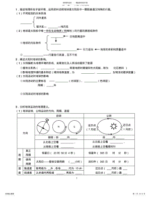 2022年高一地理知识点大全汇总 .pdf