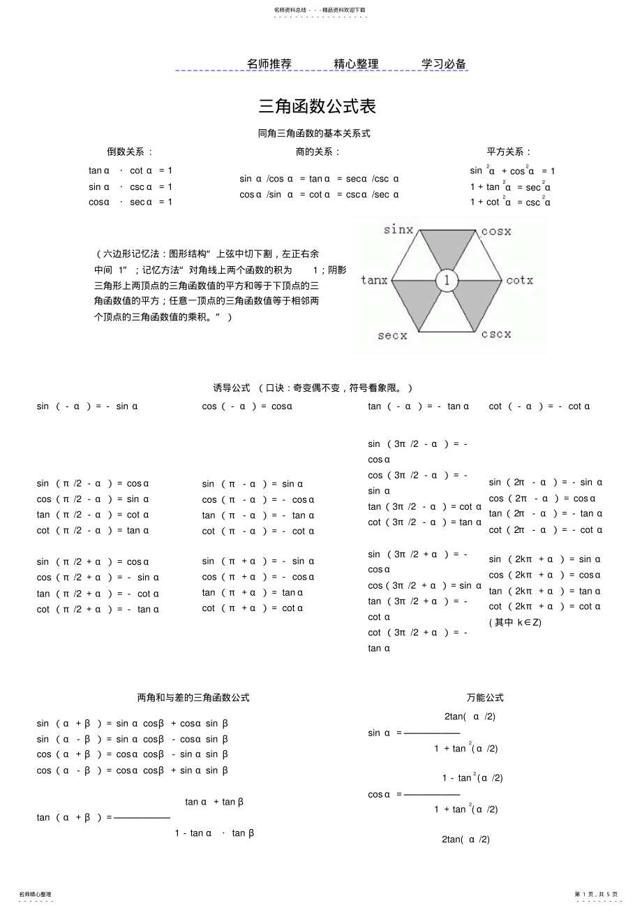 2022年完整三角函数公式表 .pdf_第1页