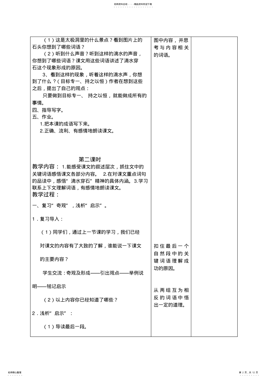 2022年小学语文教学设计滴水穿石的启示 .pdf_第2页