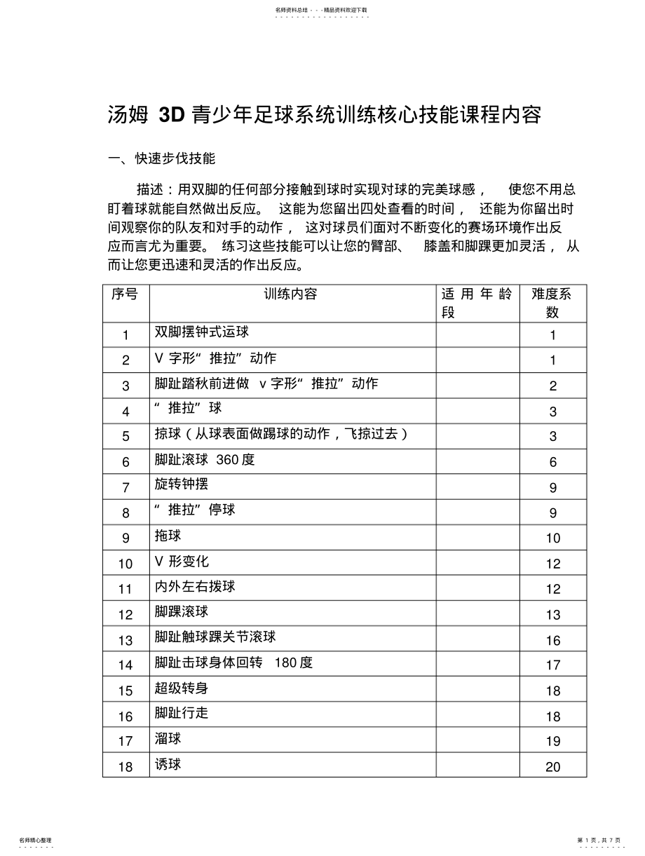 2022年青少年足球系统训练内容 .pdf_第1页