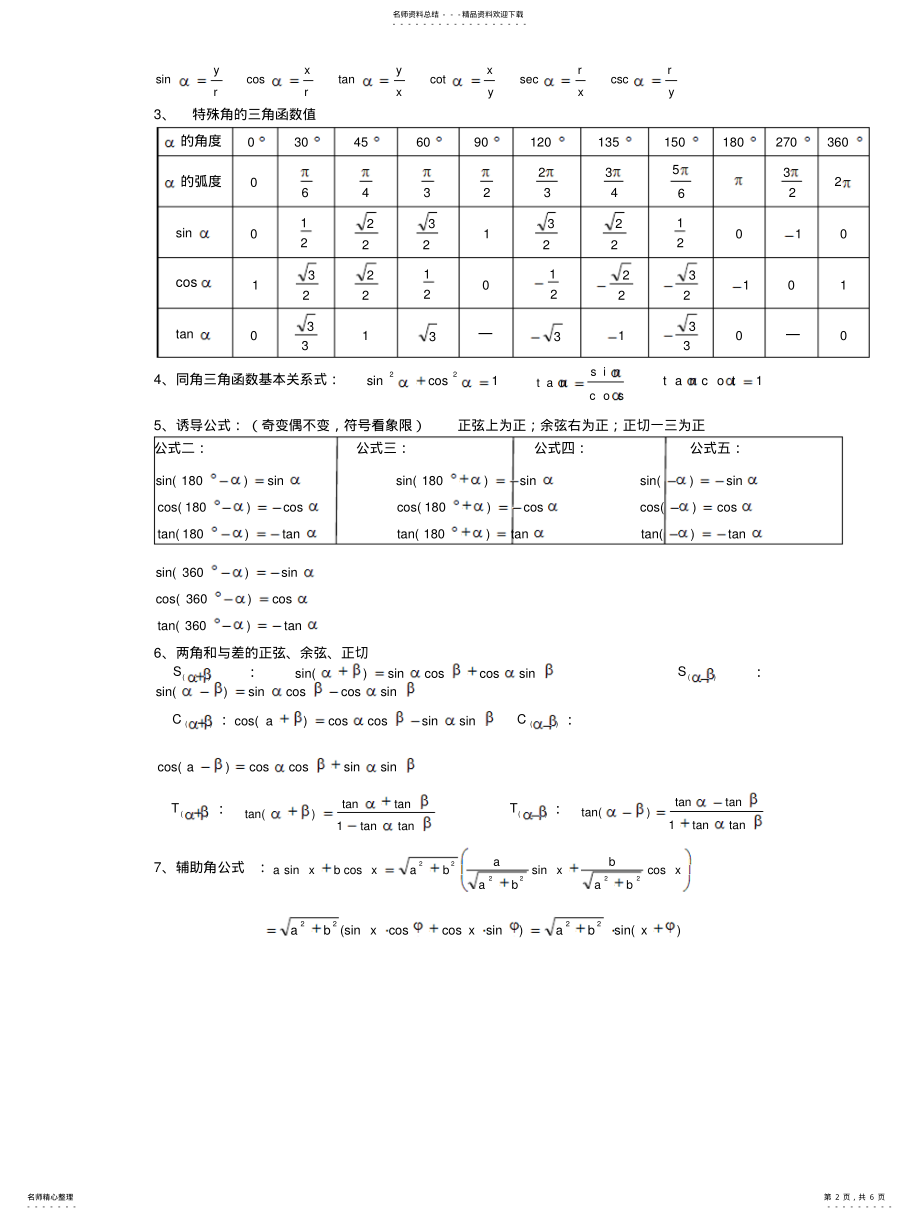 2022年高中数学会考知识点 .pdf_第2页