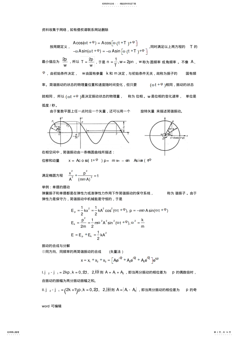 2022年大学物理教案机械振动与机械波讲解学习 .pdf_第2页