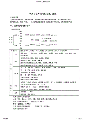 2022年学案世界地理概况 .pdf