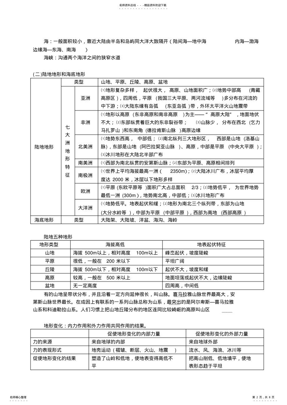 2022年学案世界地理概况 .pdf_第2页