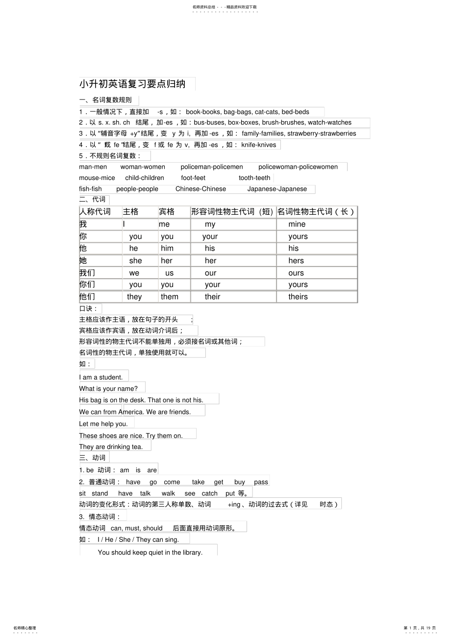 2022年小升初英语复习要点归纳,推荐文档 .pdf_第1页