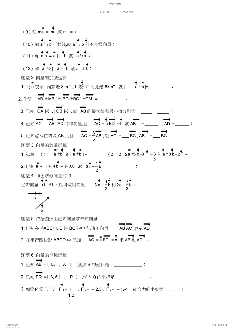 2022年高中数学平面向量知识点与典型例题总结.docx_第2页