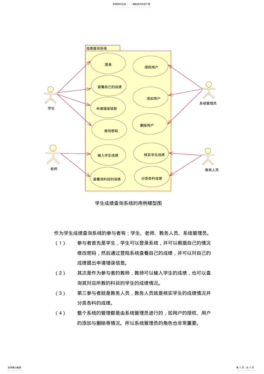 2022年学生成绩查询系统用例图知识 .pdf_第2页