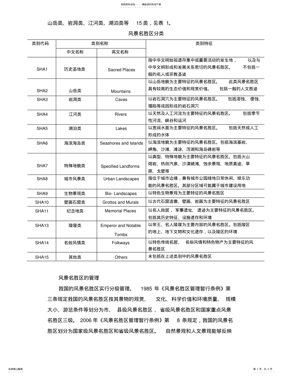 2022年风景名胜区的认定及概 .pdf_第2页