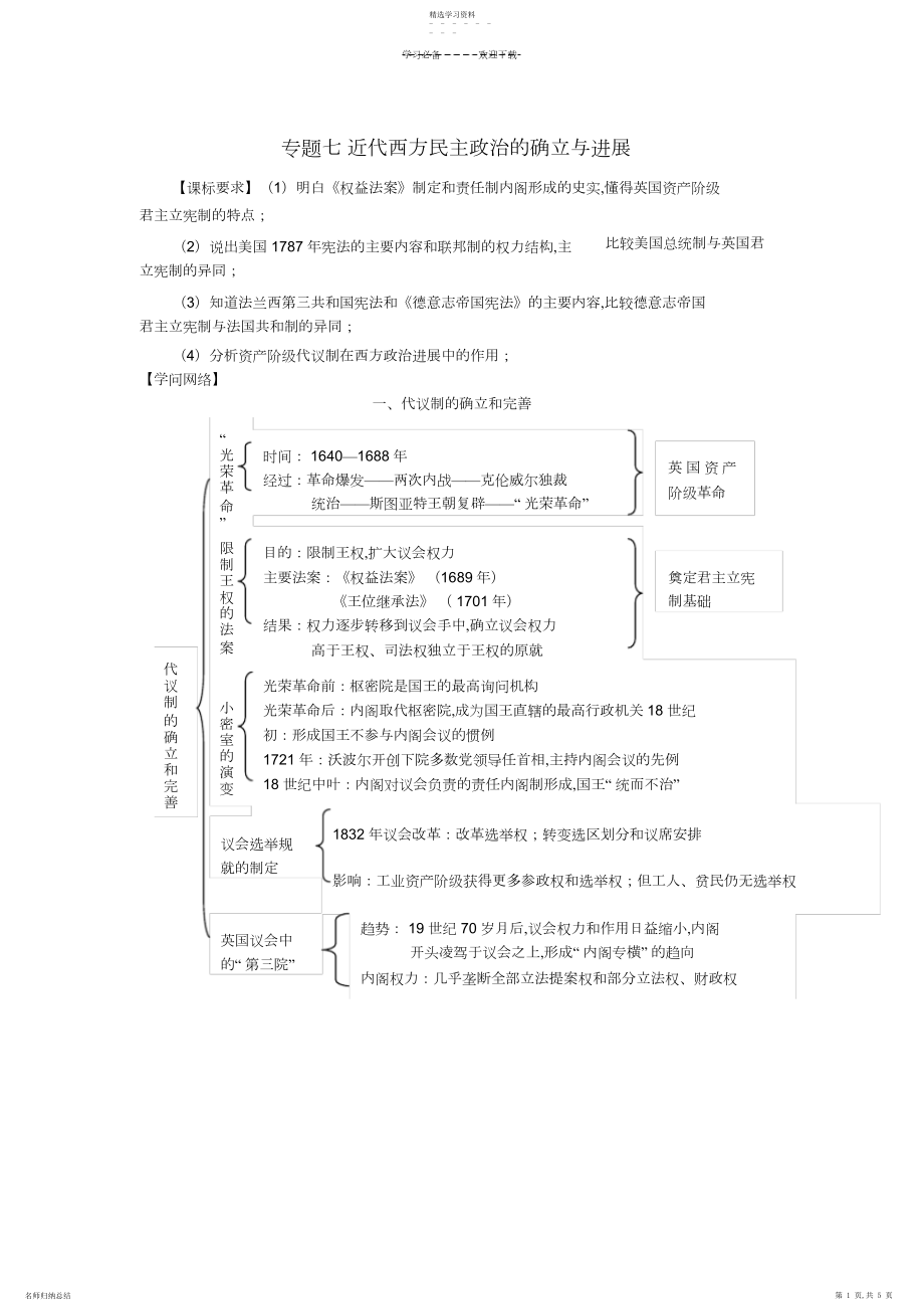 2022年高中历史专题七近代西方民主政治的确立与发展单元小结学案人民版.docx_第1页