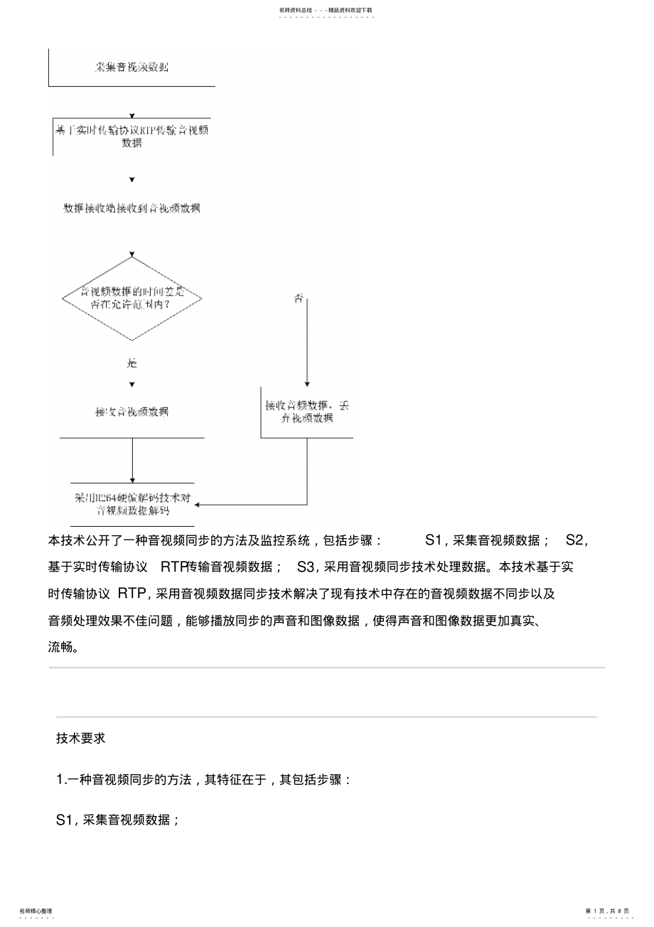 2022年音视频同步的方法及监控系统与制作流程 .pdf_第1页