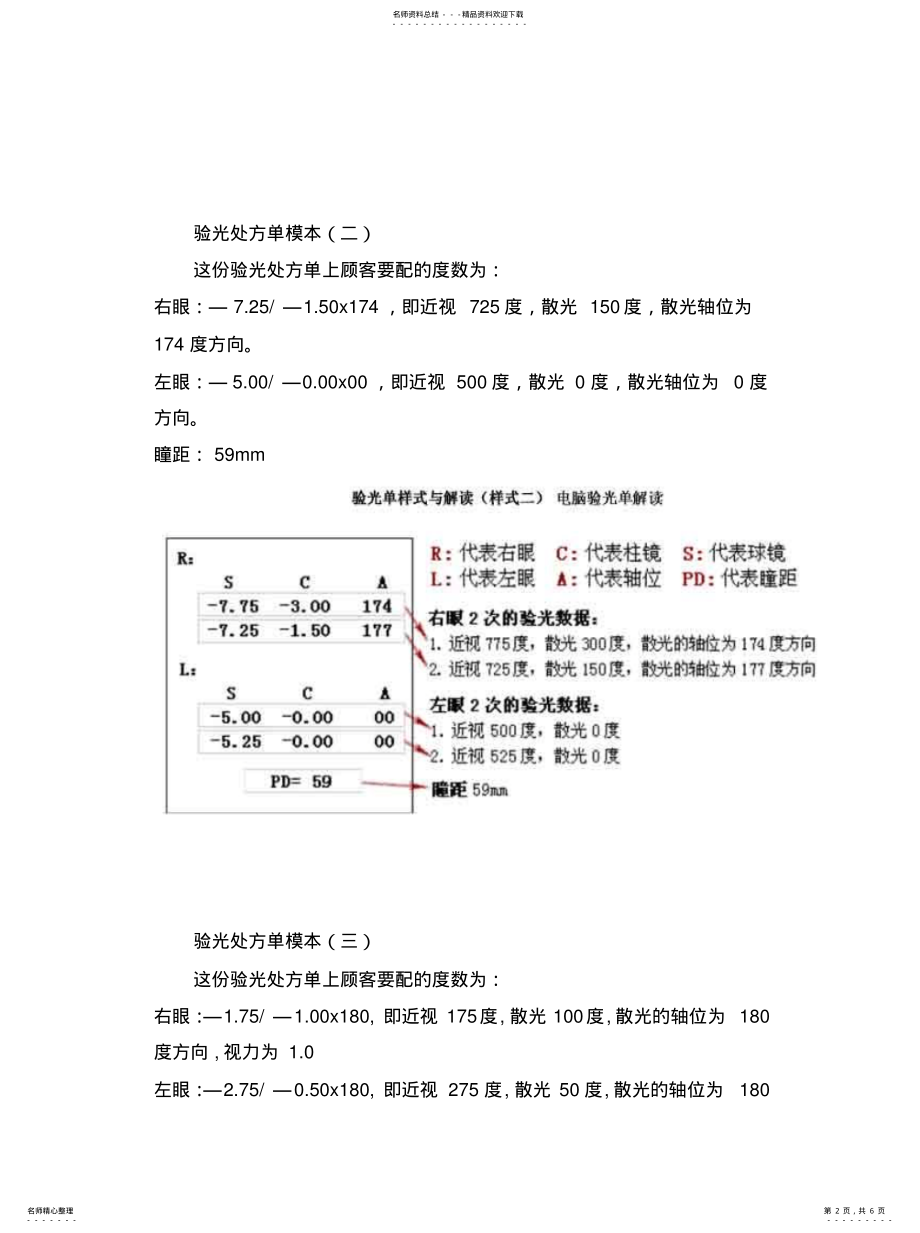 2022年如何看验光数据 .pdf_第2页