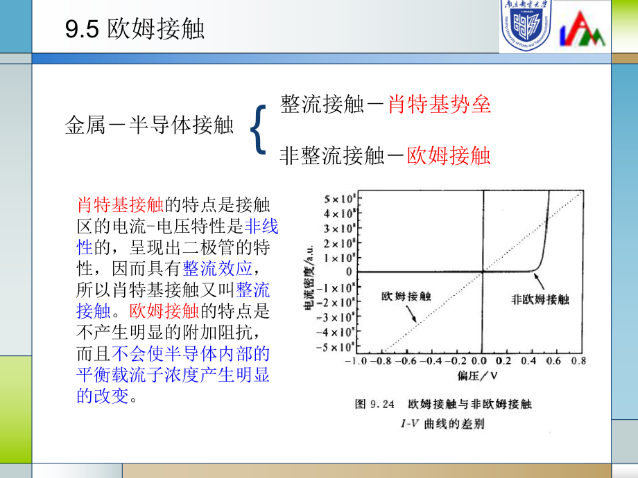 欧姆接触-现代半导体物理ppt课件.ppt_第2页