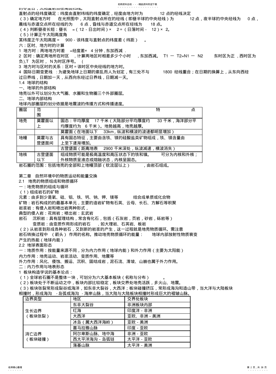 2022年高中地理会考知识点总结完全篇 .pdf_第2页