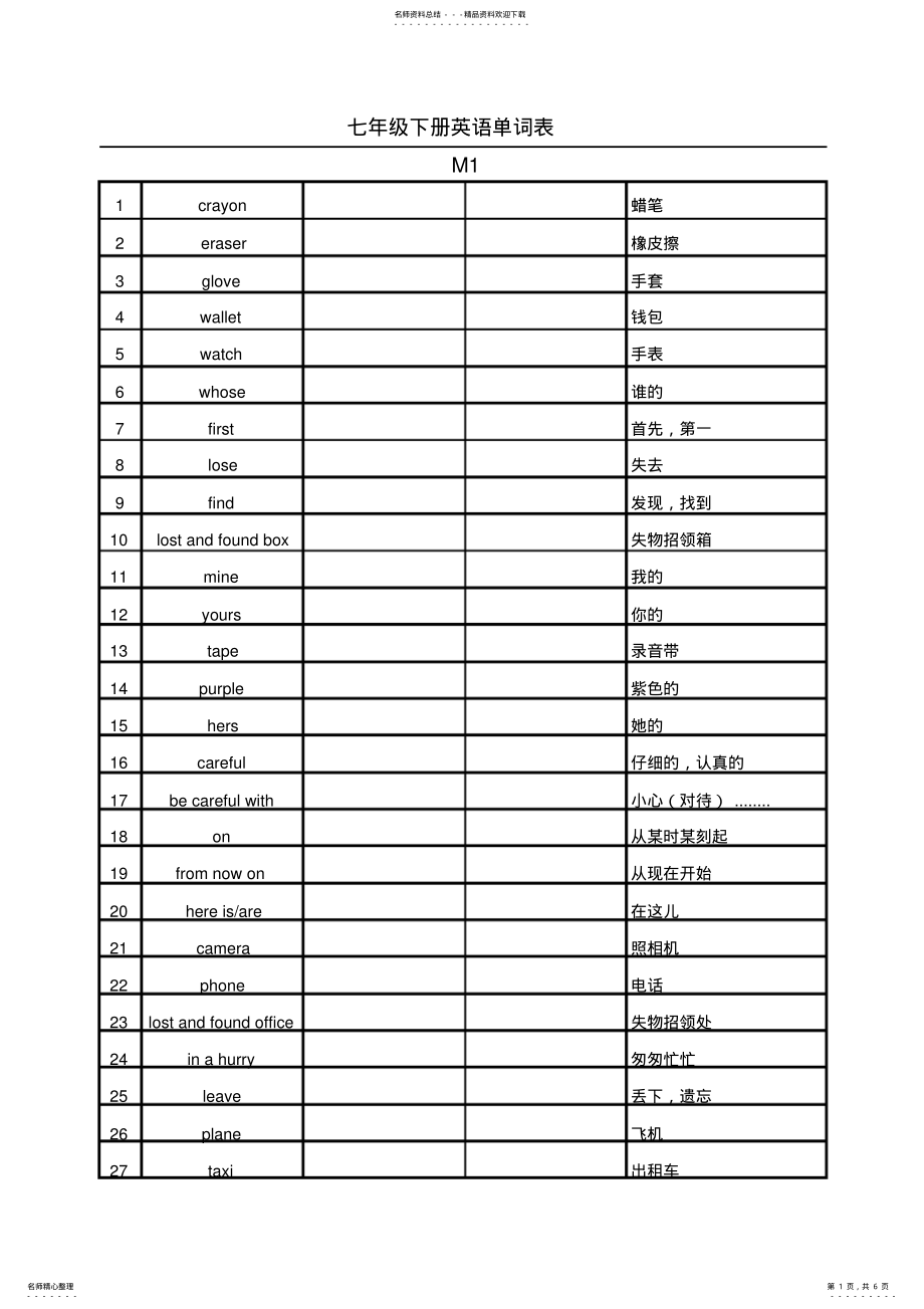 2022年天津外研版七年级下册英语单词表 .pdf_第1页