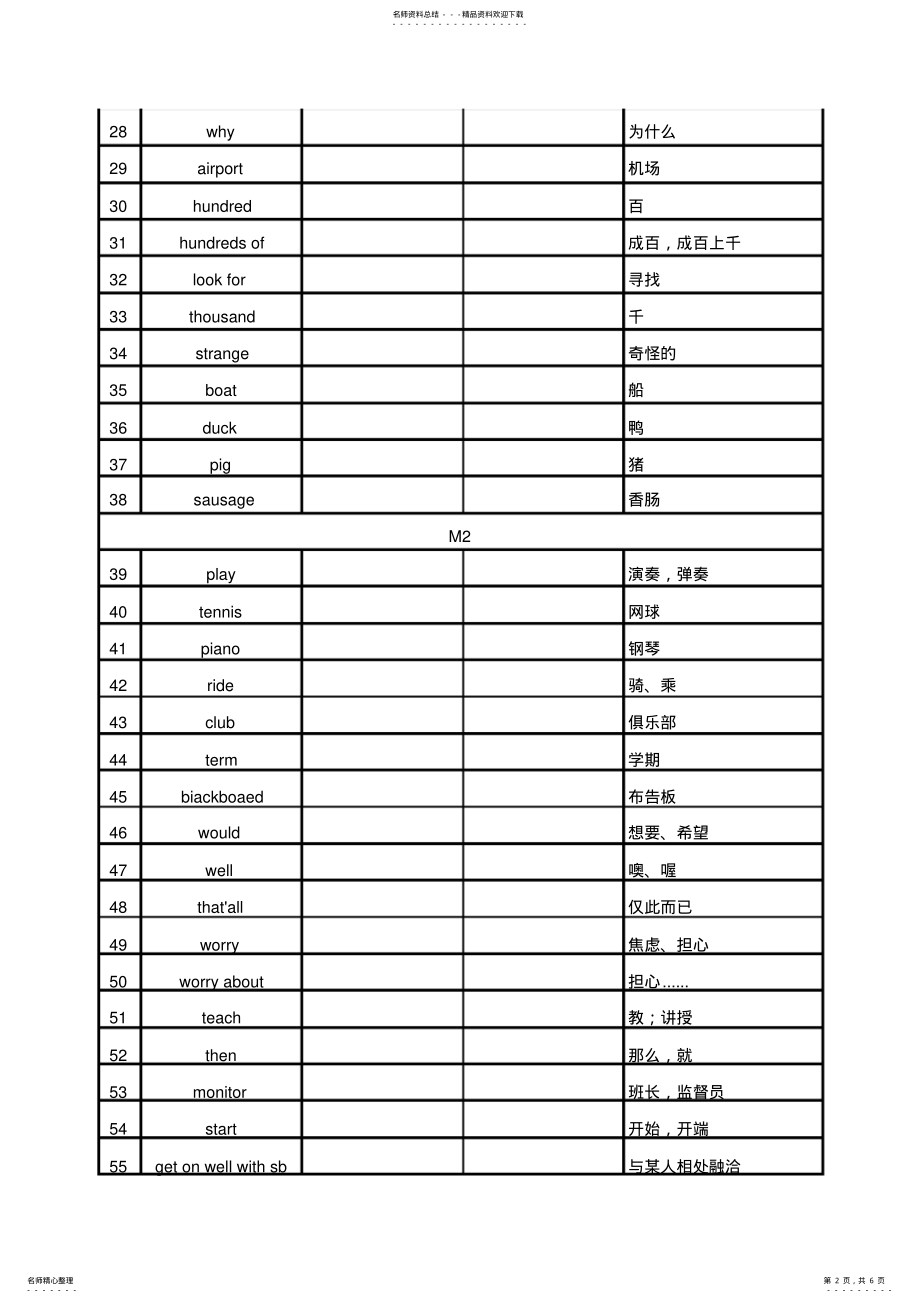 2022年天津外研版七年级下册英语单词表 .pdf_第2页