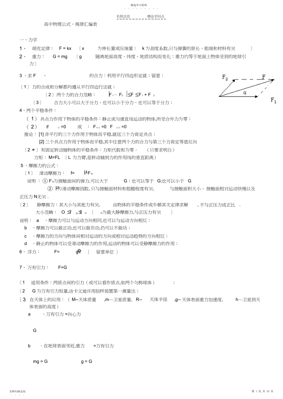 2022年高中物理公式总结汇总.docx_第1页