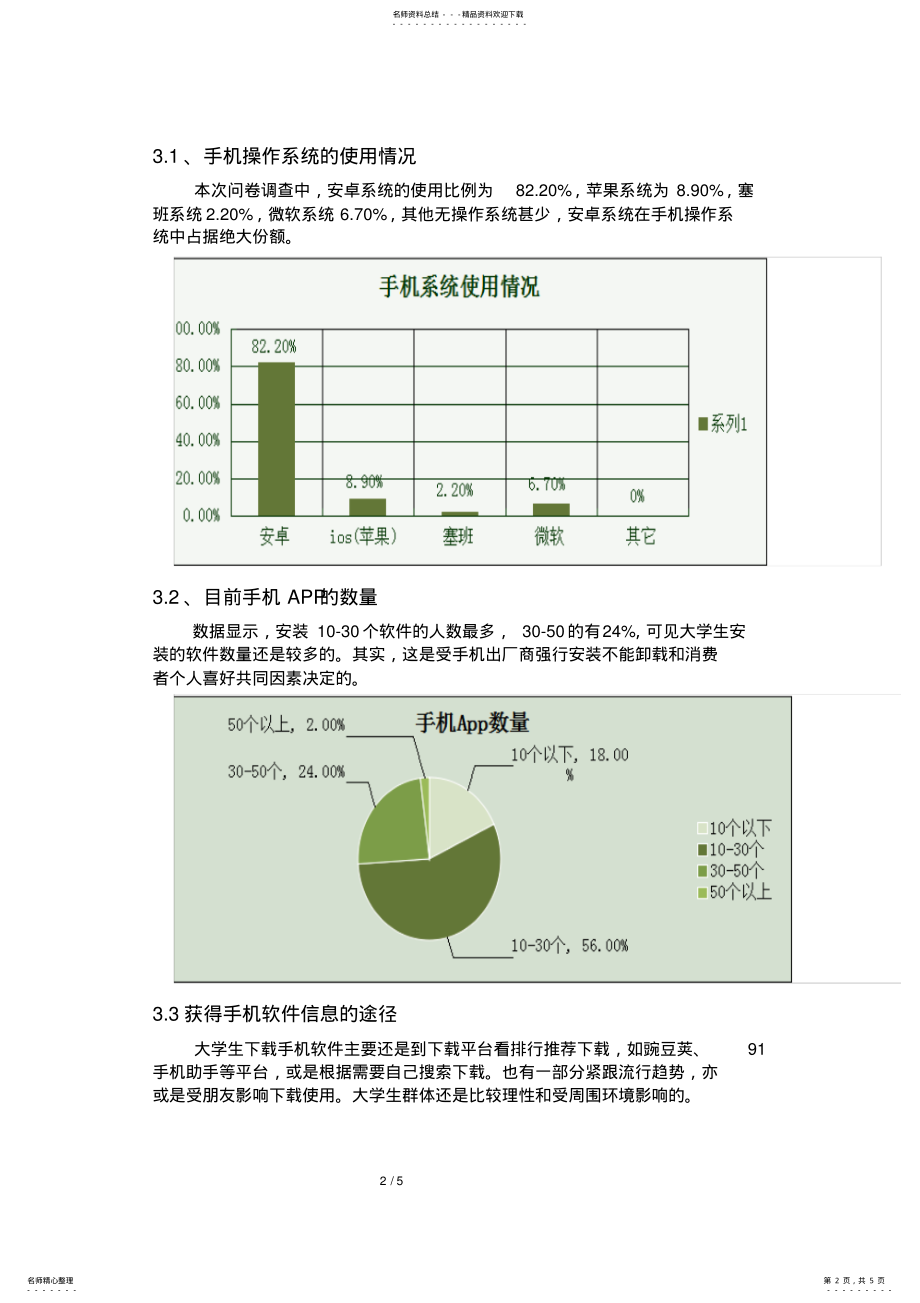 2022年大学生手机App使用情况调查报告 .pdf_第2页