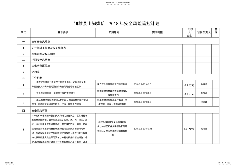 2022年安全风险管控计划表 .pdf_第2页