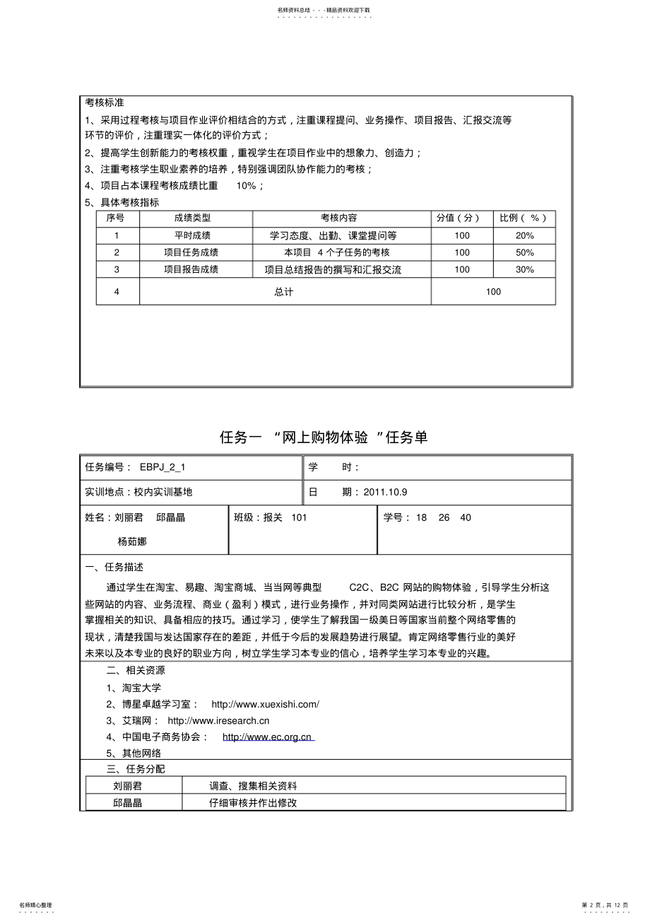 2022年项目二-个人电子商务 .pdf_第2页