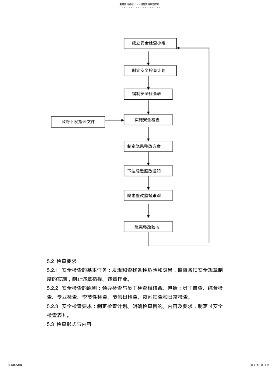 2022年隐患排查、治理、建档和监控责任制度 .pdf_第2页