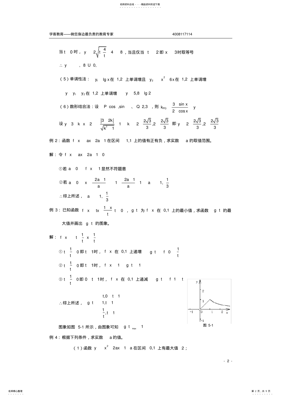 2022年高中数学专题之函数的值域与最值 .pdf_第2页