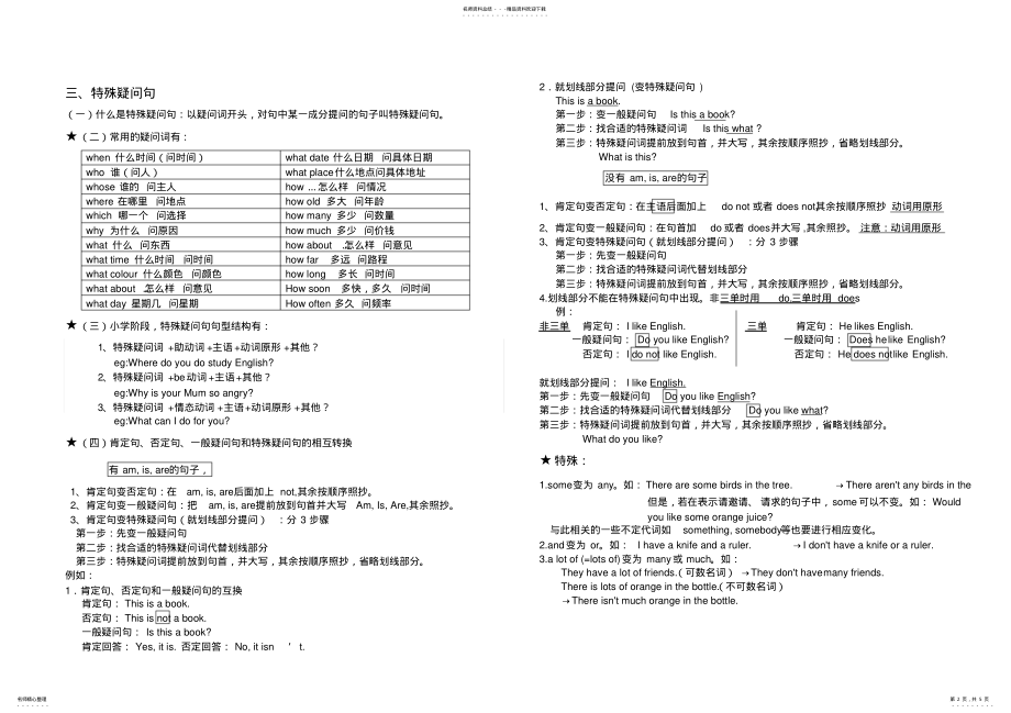 2022年小学英语句型转换陈述句变一般疑问句特殊疑问句及练习 .pdf_第2页