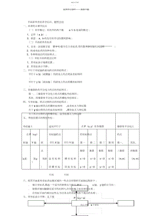 2022年平面直角坐标系沪科版安徽中考八年级上十二章.docx