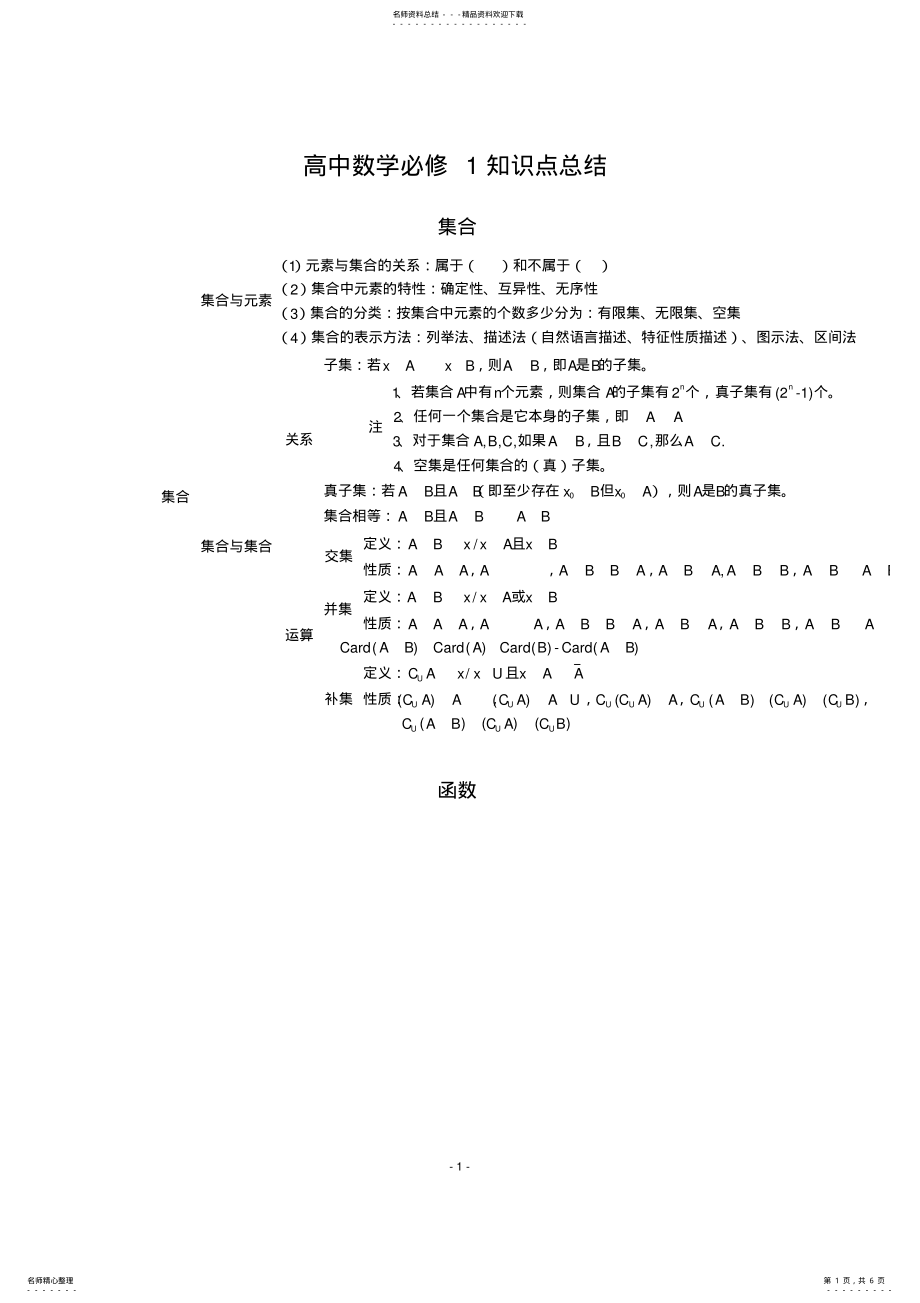 2022年高中数学必修一知识点总结完整版,推荐文档 2.pdf_第1页