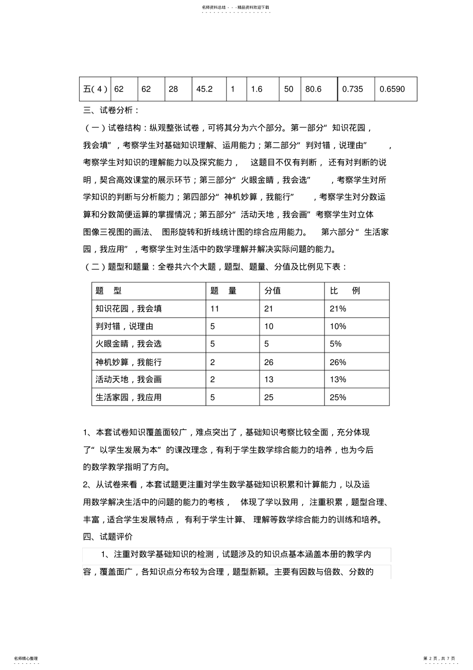 2022年完整word版,年五年级数学期末考试质量分析 .pdf_第2页