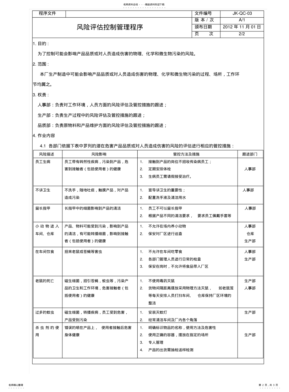 2022年风险评估控制管理程序 .pdf_第2页