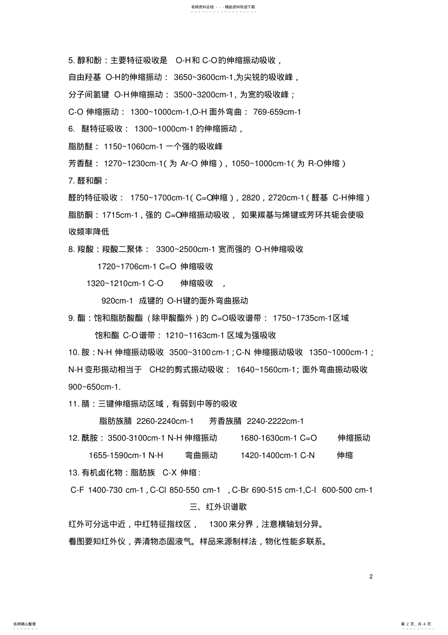 2022年如何解析红外光谱图解读 2.pdf_第2页