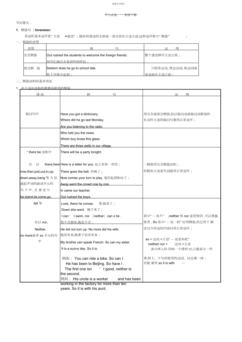 2022年高中英语倒装句精讲.docx_第1页