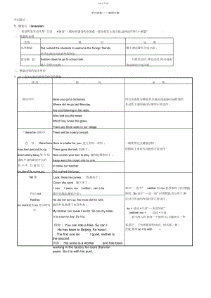 2022年高中英语倒装句精讲.docx