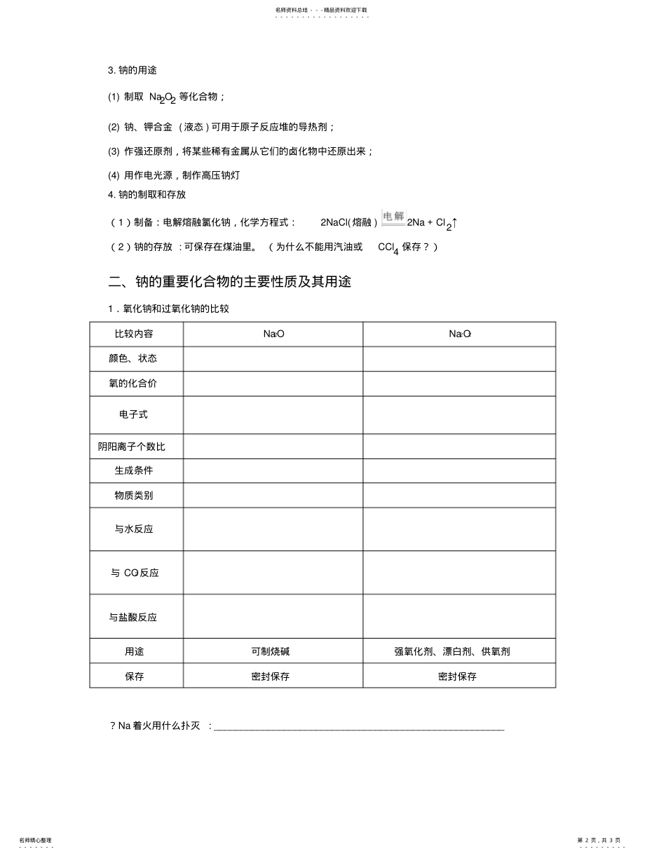 2022年高中化学金属Na知识点总结 2.pdf_第2页