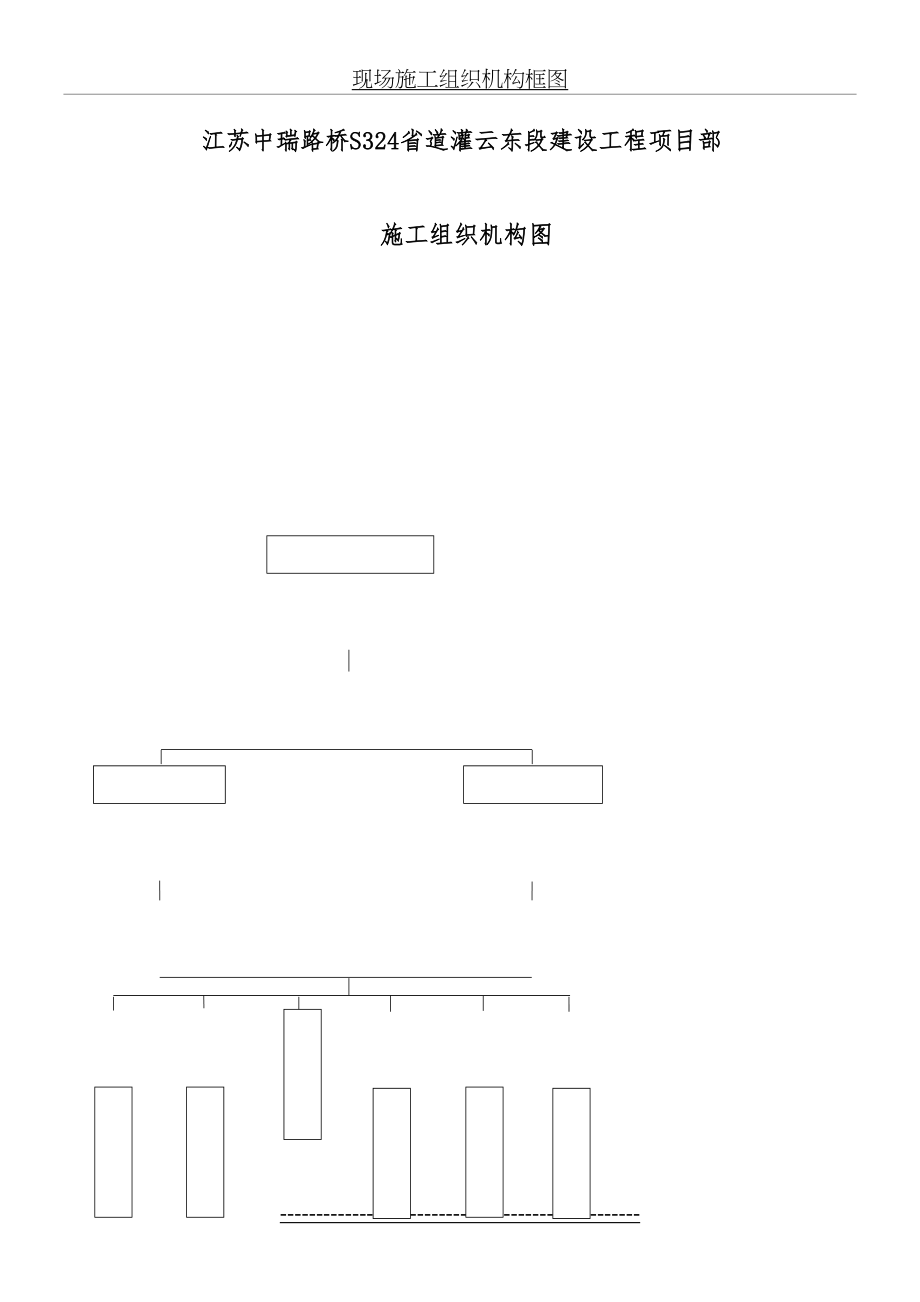 现场施工组织机构框图.doc_第2页