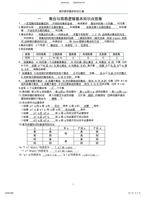 2022年高三艺术生高中数学基本知识汇编含答案 .pdf