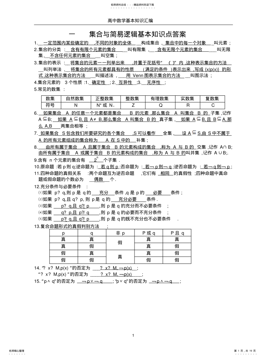 2022年高三艺术生高中数学基本知识汇编含答案 .pdf_第1页