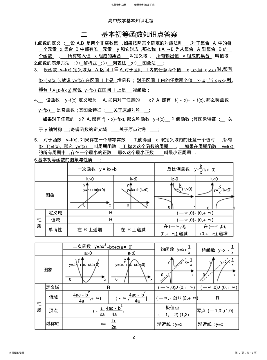 2022年高三艺术生高中数学基本知识汇编含答案 .pdf_第2页