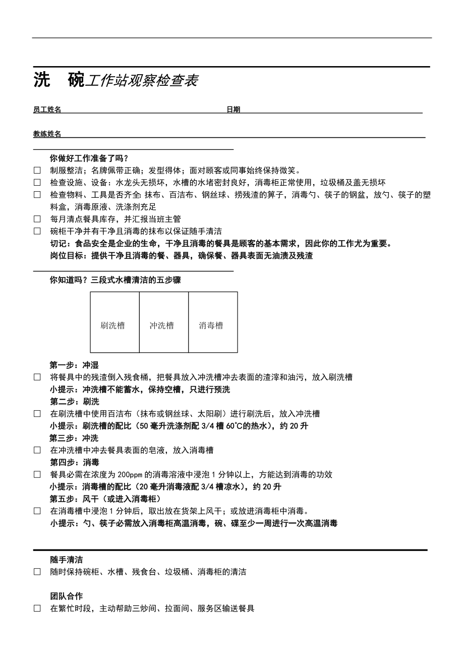 144.餐饮分店汉源东方餐厅联盟规范管理 06生产管理 岗位观察检查表 新洗碗.doc_第1页