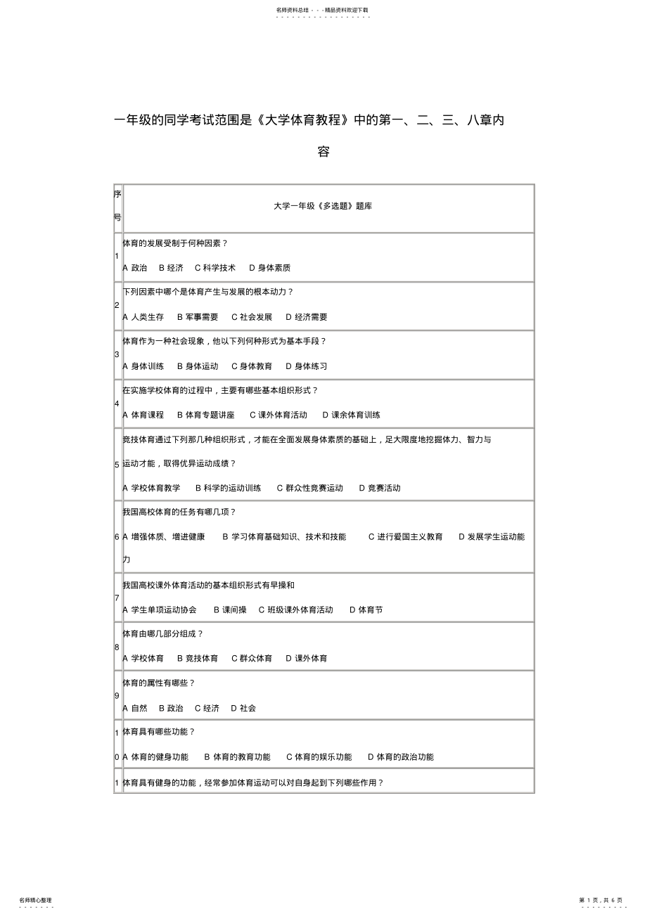 2022年大学一年级体育理论考试《多选题》题库 .pdf_第1页