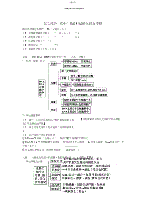 2022年高中生物教材实验知识点梳理-新人教版3.docx