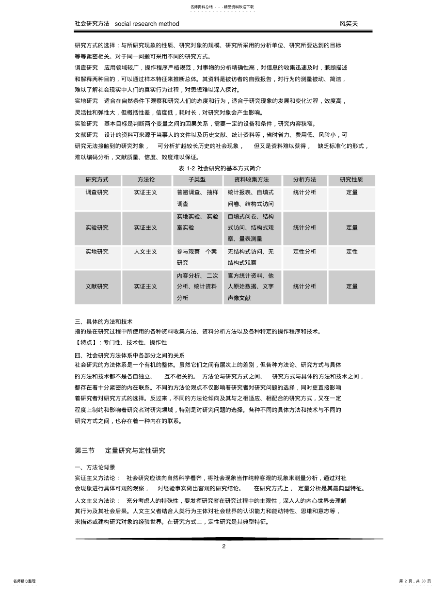 2022年风笑天《社会研究方法》第四版考研笔记,精简划重点,精编打印版 .pdf_第2页